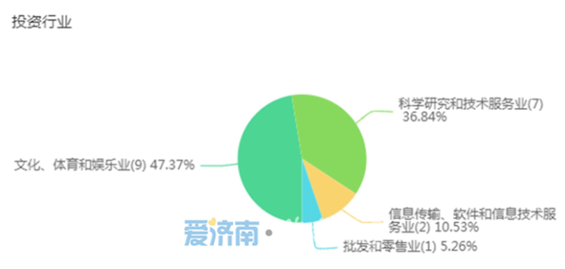 贵州软件定制开发：为什么越来越多企业选择按需打造自己的数字化系统